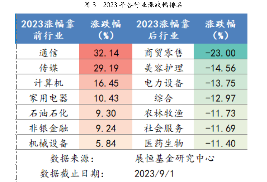 截屏2023-09-04 09.41.03.png