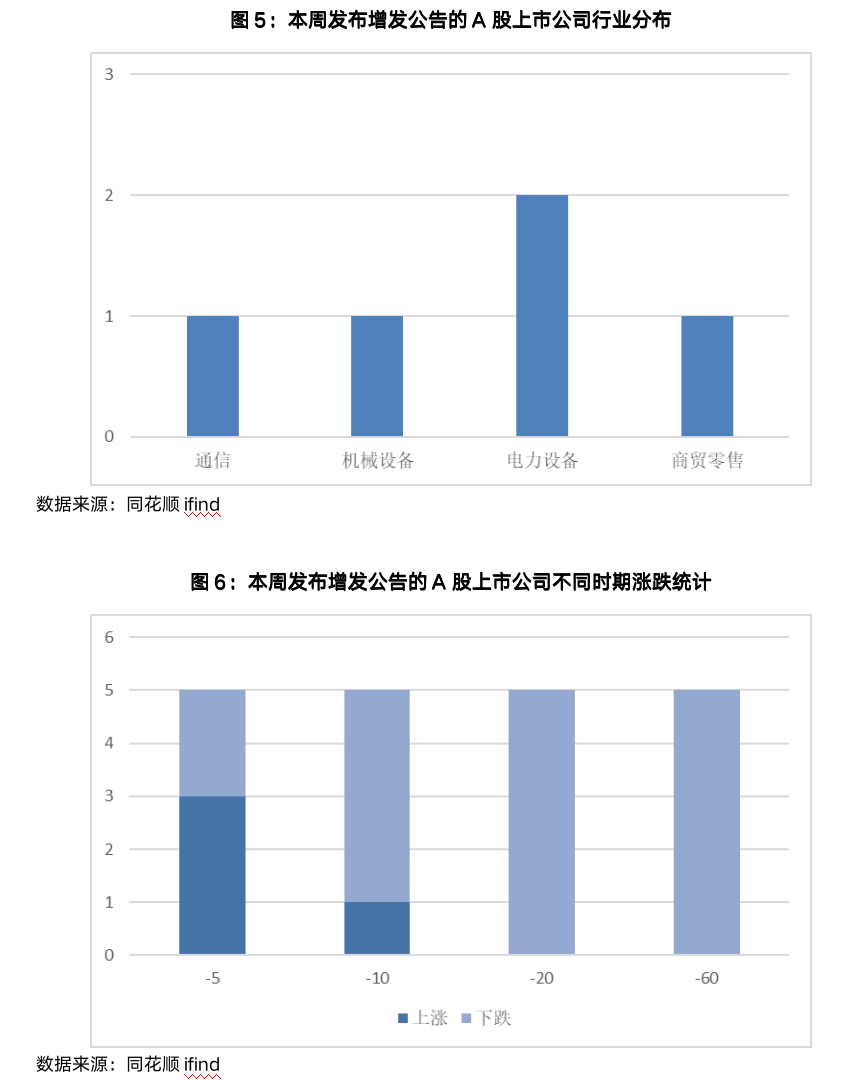 截屏2023-09-04 10.09.01.png