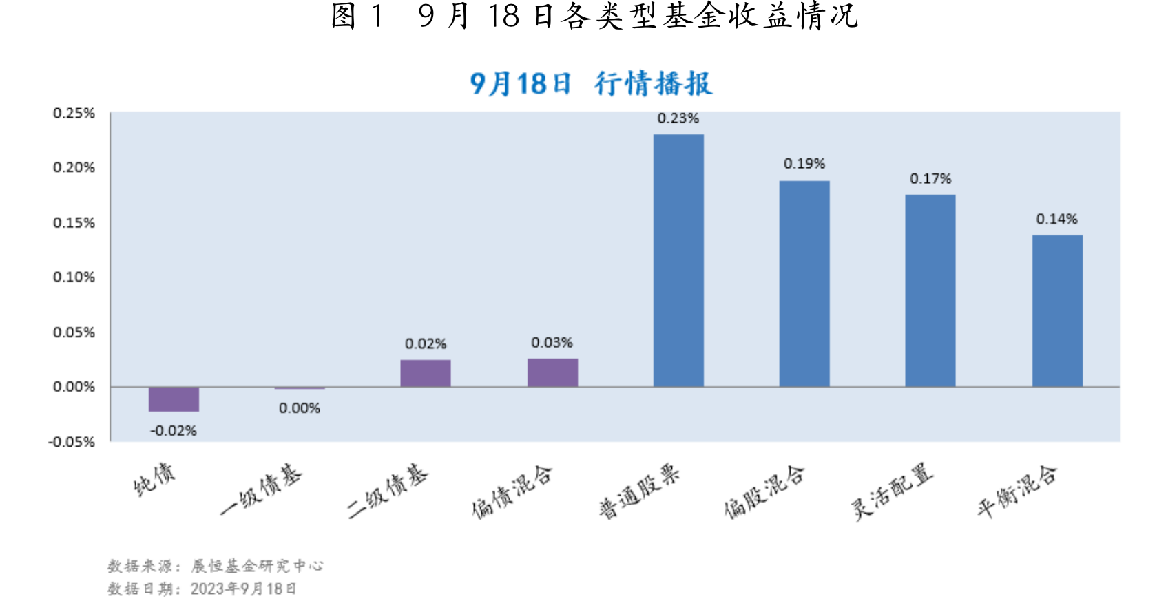 截屏2023-09-19 09.04.37.png