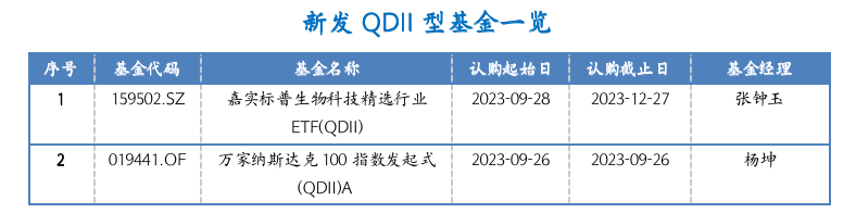 截屏2023-09-26 09.48.08.png