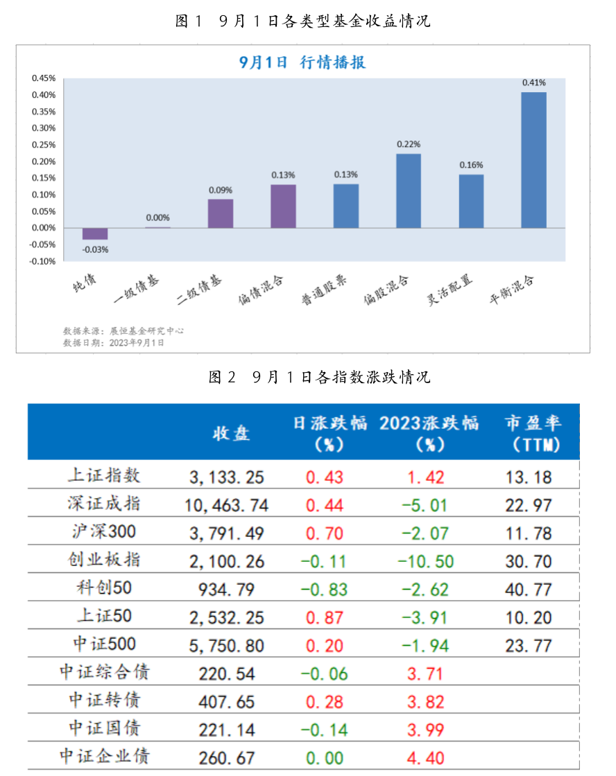 截屏2023-09-04 09.39.47.png