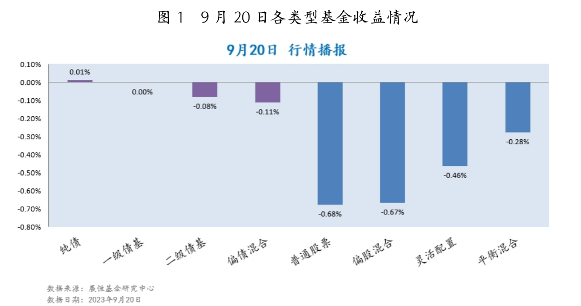截屏2023-09-21 08.30.45.png