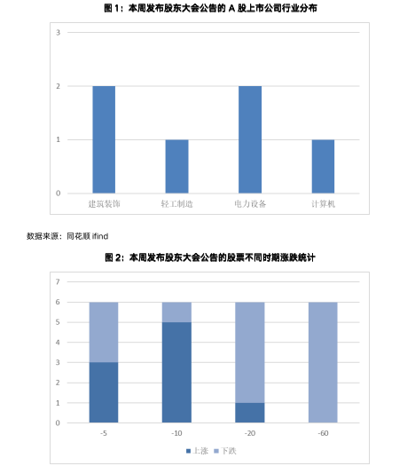 截屏2023-09-08 下午5.15.33.png