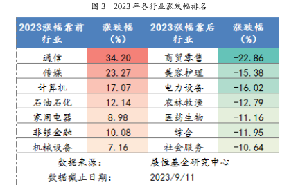 截屏2023-09-12 上午9.10.48.png