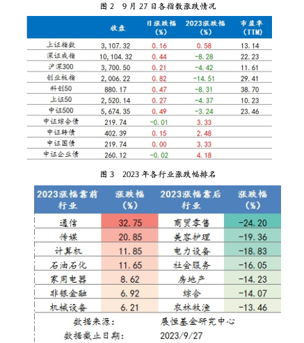 截屏2023-09-28 上午9.15.37.png