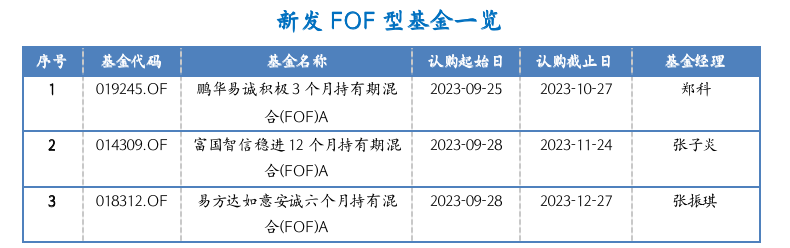 截屏2023-09-26 10.04.10.png