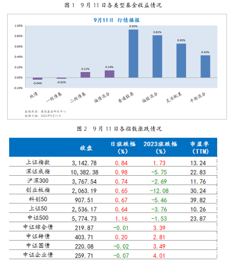 截屏2023-09-12 上午9.10.11.png