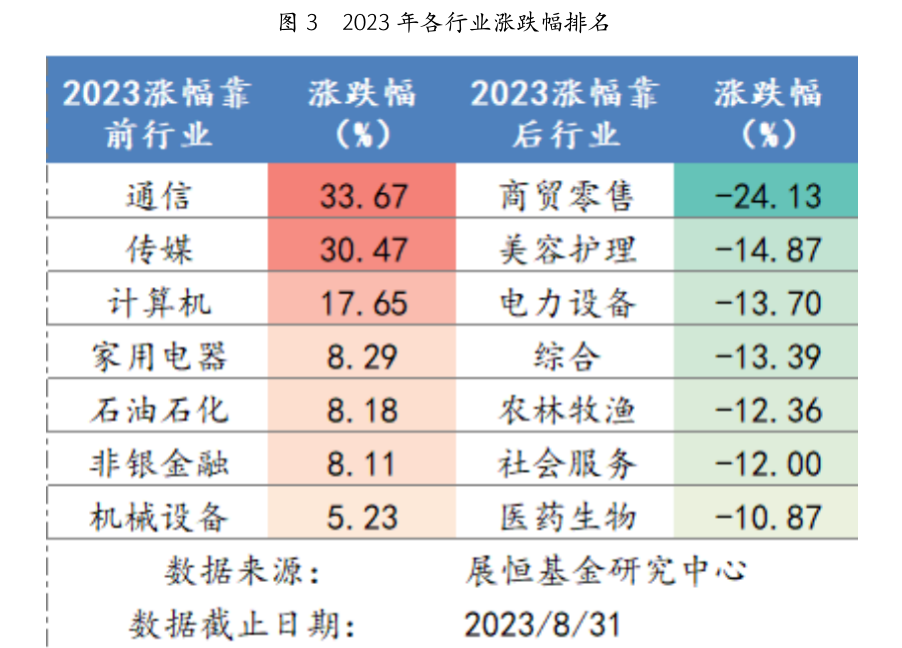 截屏2023-09-01 09.13.27.png