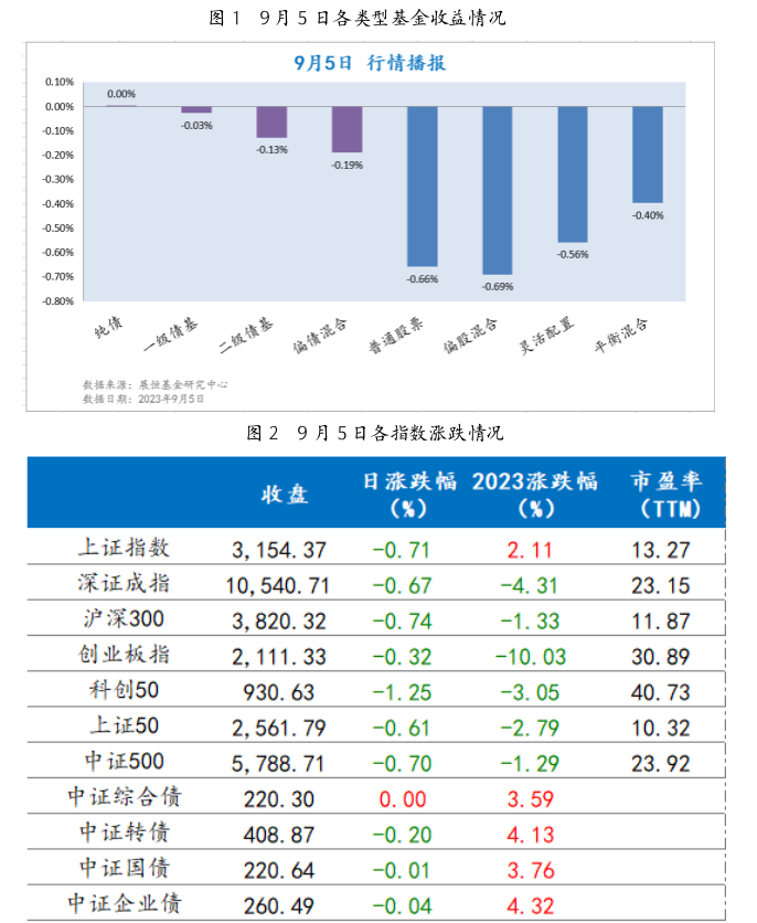 截屏2023-09-06 09.09.17.png