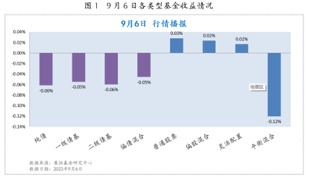 截屏2023-09-07 上午9.19.48.png