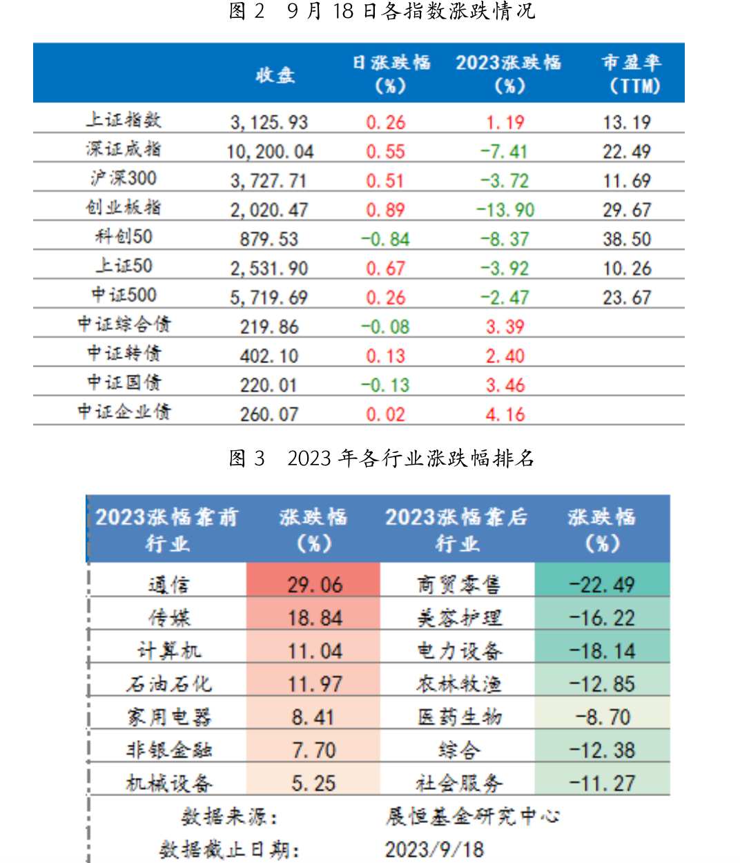 截屏2023-09-19 09.05.34.png