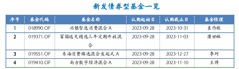 截屏2023-09-26 09.42.53.png