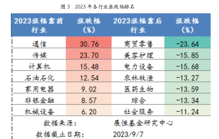 截屏2023-09-08 09.44.14.png