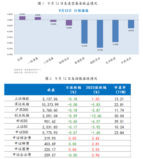 截屏2023-09-13 上午9.25.24.png