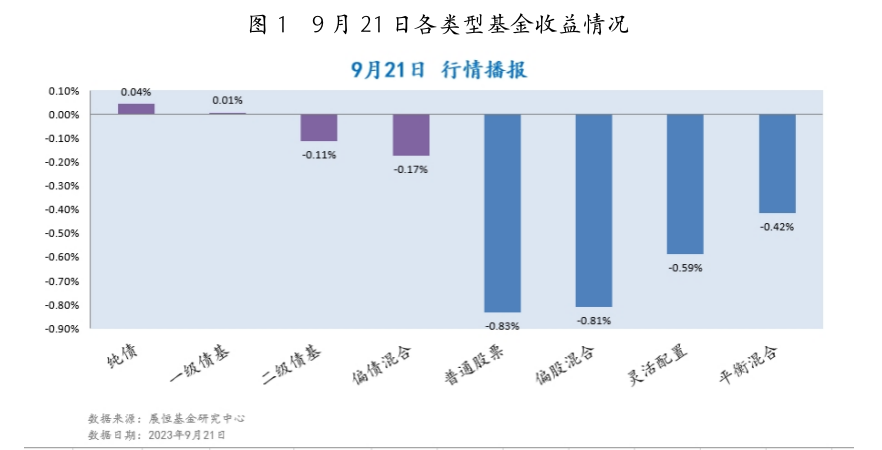 截屏2023-09-22 09.08.28.png