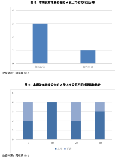 截屏2023-09-08 下午5.23.29.png
