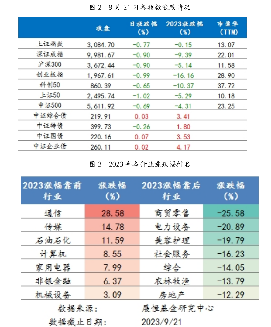 截屏2023-09-22 09.09.11.png
