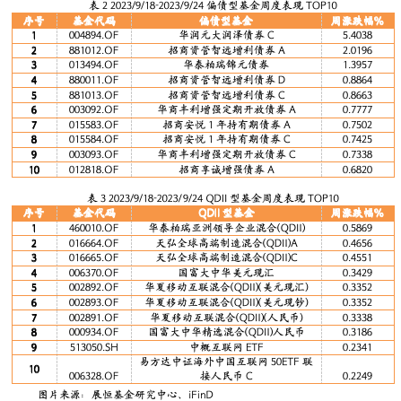 截屏2023-09-26 下午5.01.30.png