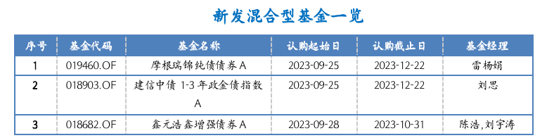 截屏2023-09-26 09.41.55.png