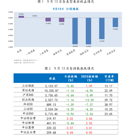截屏2023-09-14 上午9.00.55.png