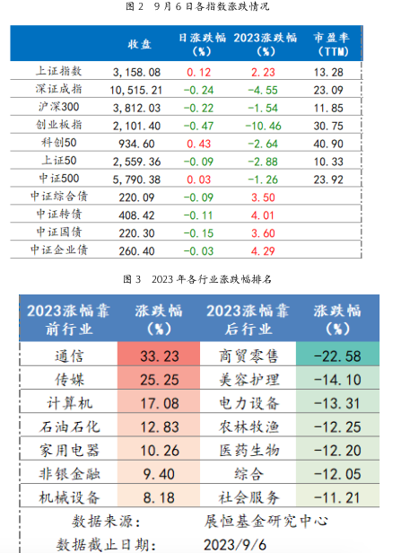 截屏2023-09-07 上午9.21.01.png
