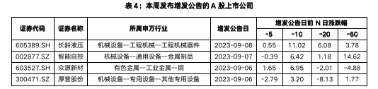 截屏2023-09-08 下午5.22.28.png