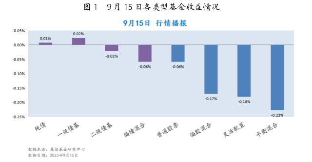 截屏2023-09-18 11.39.50.png