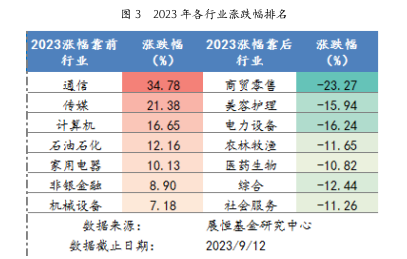 截屏2023-09-13 上午9.26.01.png