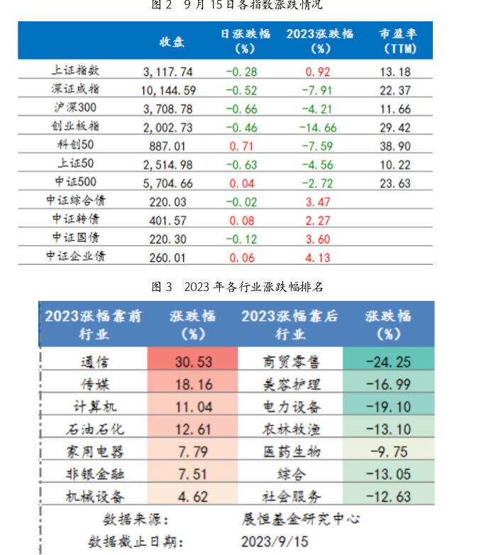 截屏2023-09-18 11.40.14.png
