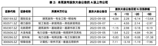 截屏2023-09-08 下午5.14.37.png