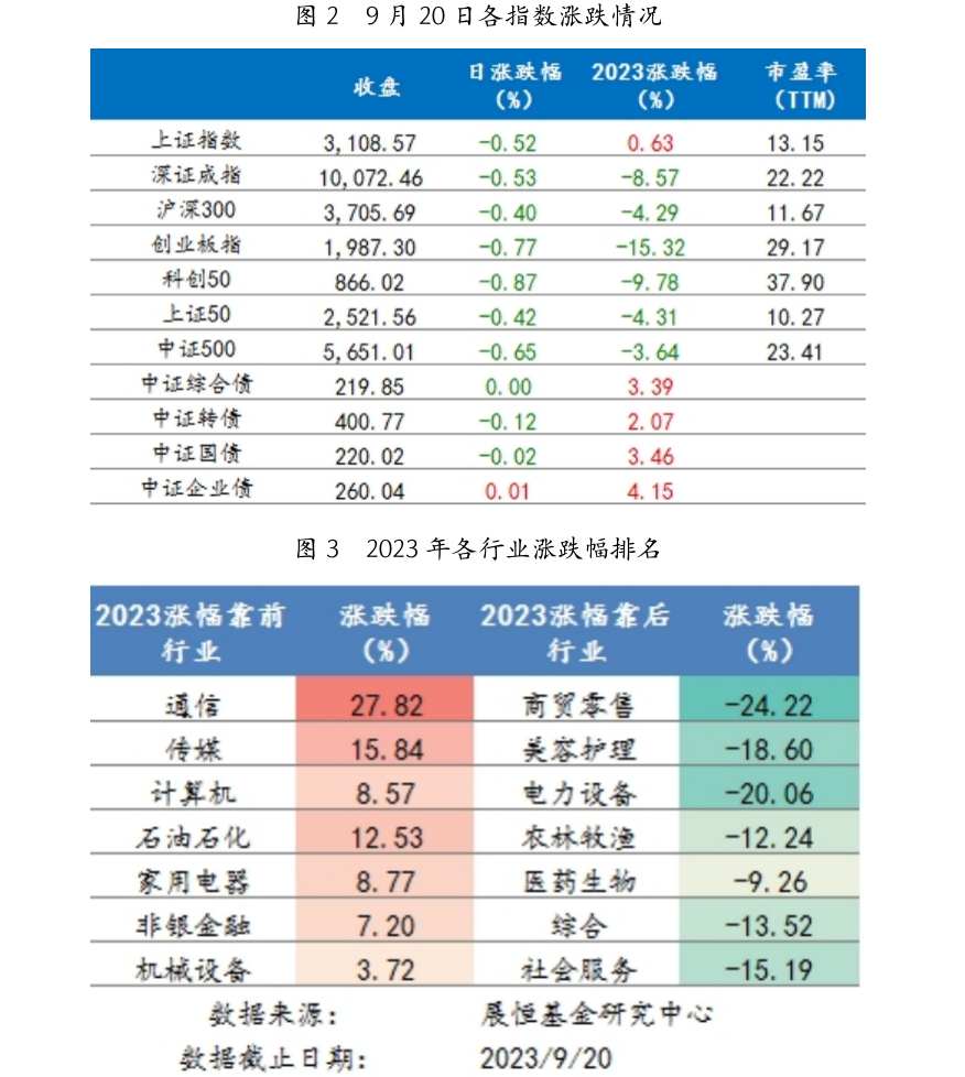 截屏2023-09-21 08.32.11.png