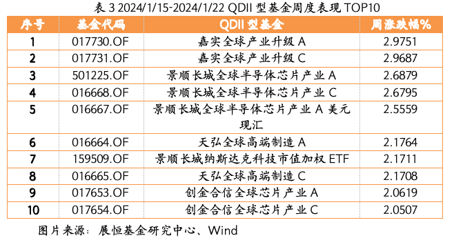 截屏2024-01-22 下午3.48.50.png