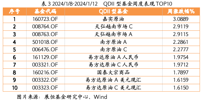 截屏2024-01-09 下午4.05.47.png
