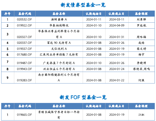 截屏2024-01-09 下午3.34.39.png