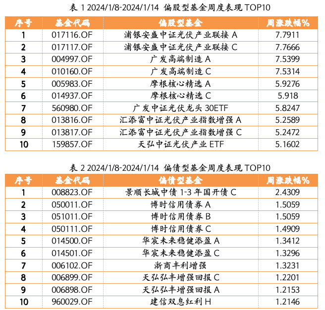 截屏2024-01-15 下午4.31.06.png