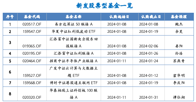 截屏2024-01-09 下午3.32.59.png