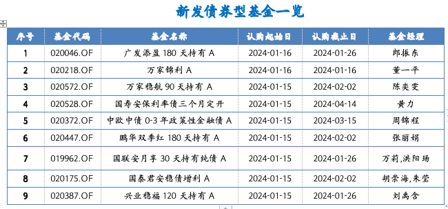 截屏2024-01-15 下午3.34.41.png