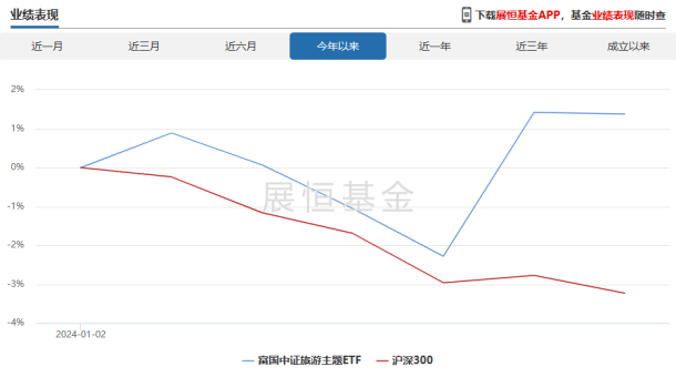截屏2024-01-11 下午5.12.42.png