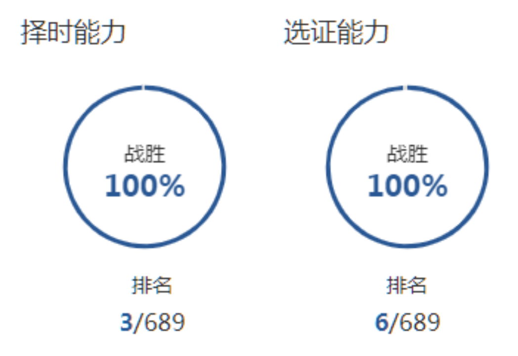 image.gif