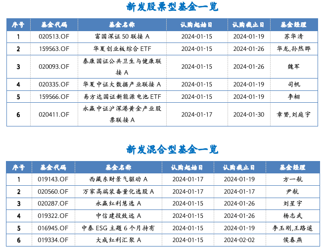 截屏2024-01-15 下午3.33.44.png