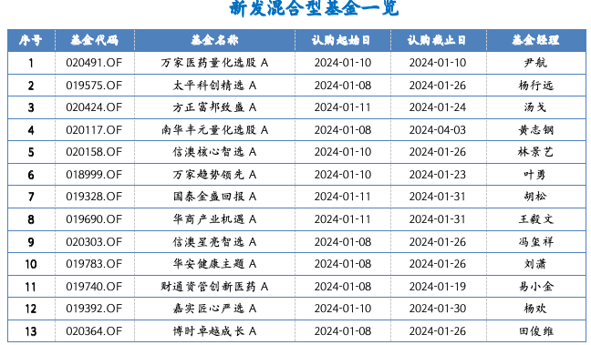 截屏2024-01-09 下午3.33.33.png