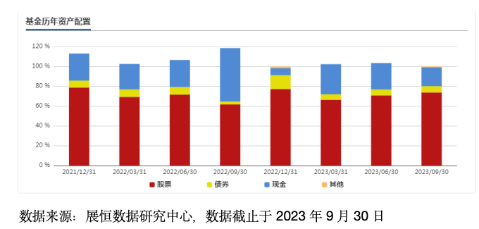 截屏2024-01-08 下午5.30.19.png