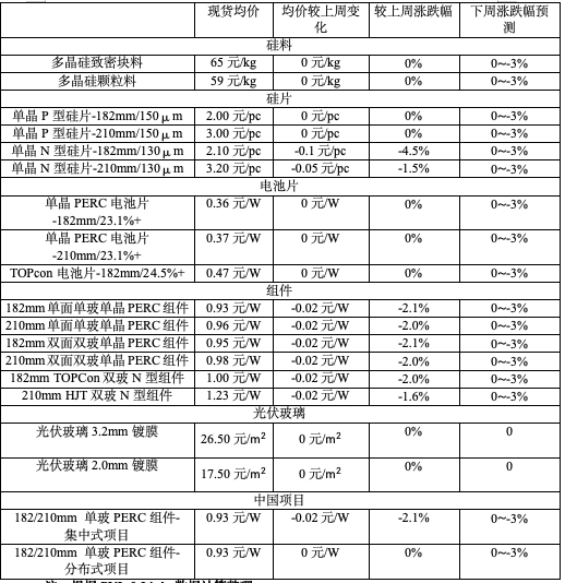 截屏2024-01-08 上午10.34.09.png