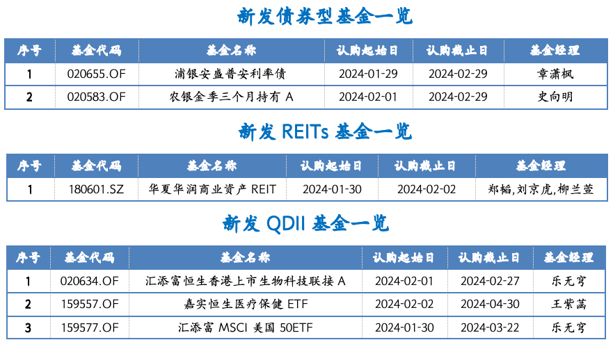 截屏2024-01-29 下午4.32.23.png
