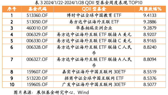 截屏2024-01-29 下午3.58.48.png