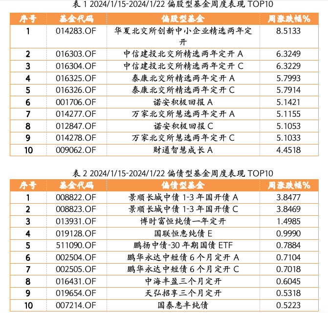 截屏2024-01-22 下午3.44.11.png
