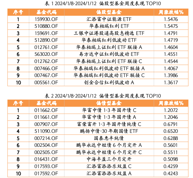 截屏2024-01-09 下午4.05.05.png