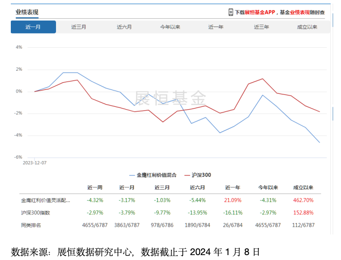截屏2024-01-08 下午5.28.49.png
