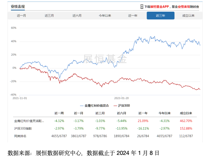 截屏2024-01-08 下午5.29.23.png