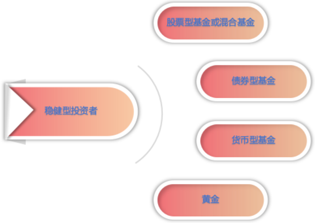 image.gif